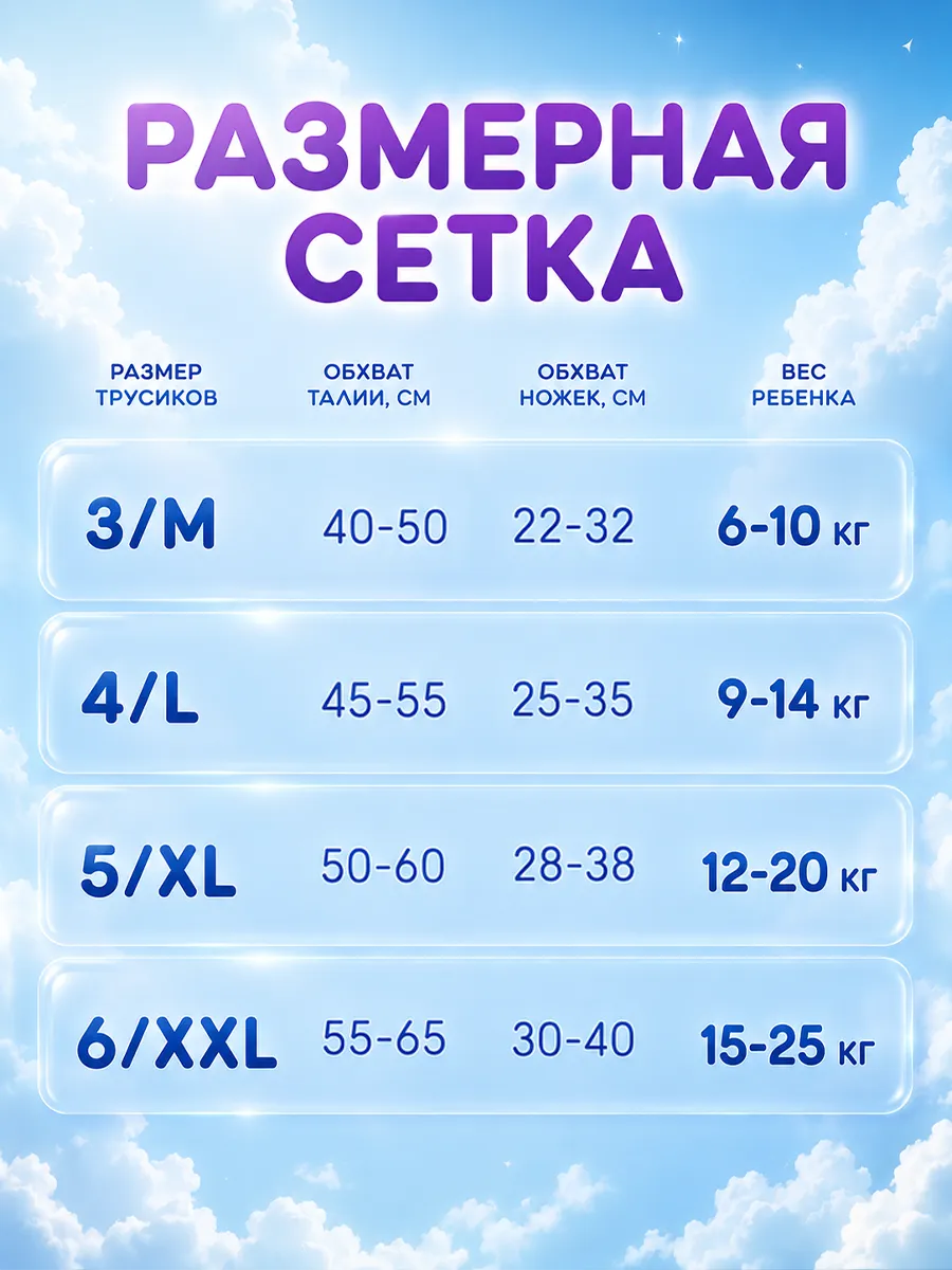 Трусики Kiddo Premium L (9-14 кг) 56 шт. - фото 10