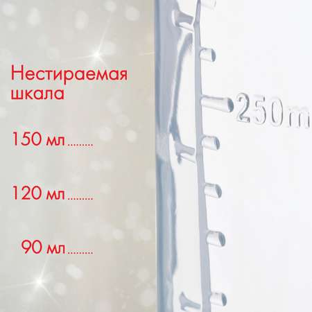 Набор для кормления Крошка Я 250 мл