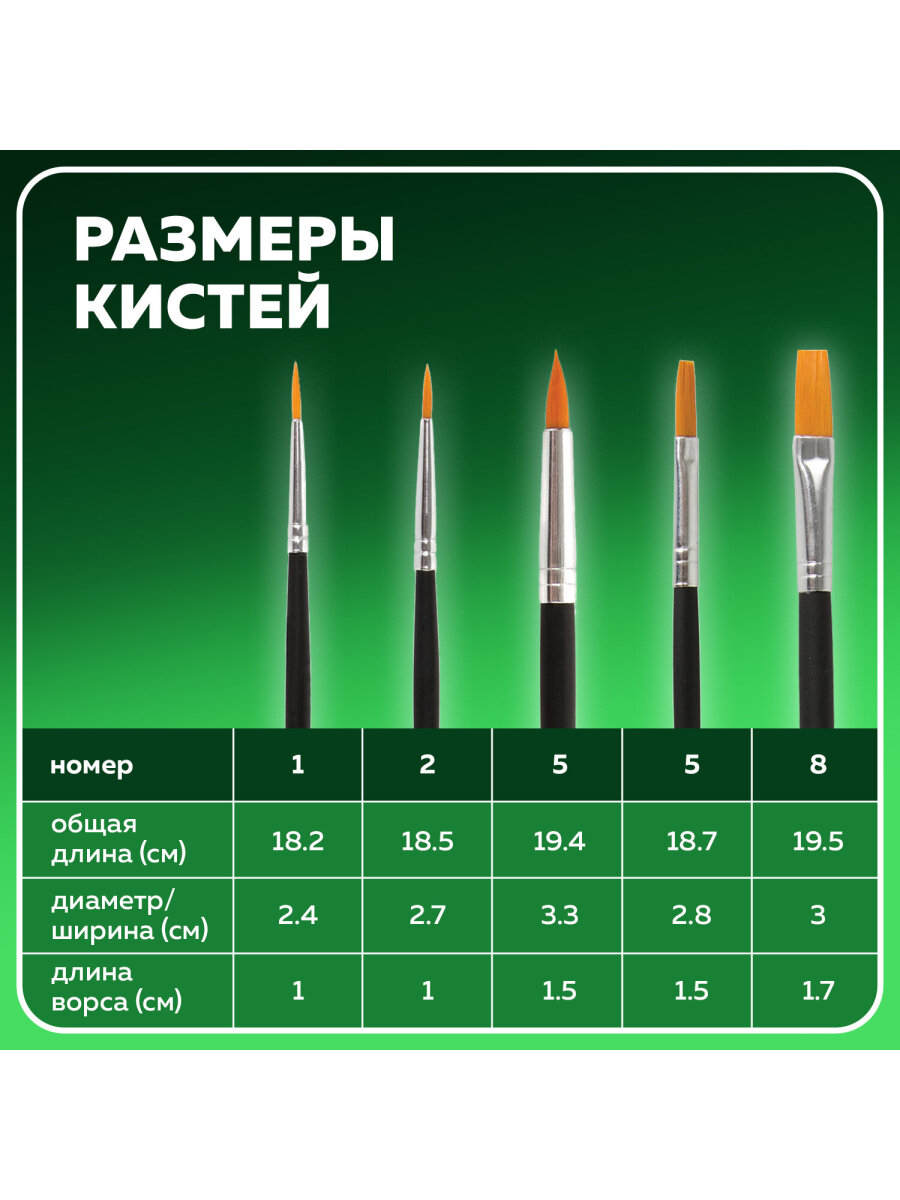Кисть Brauberg 5 шт. (синтетика) - фото 4