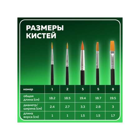 Кисть Brauberg 5 шт. (синтетика)