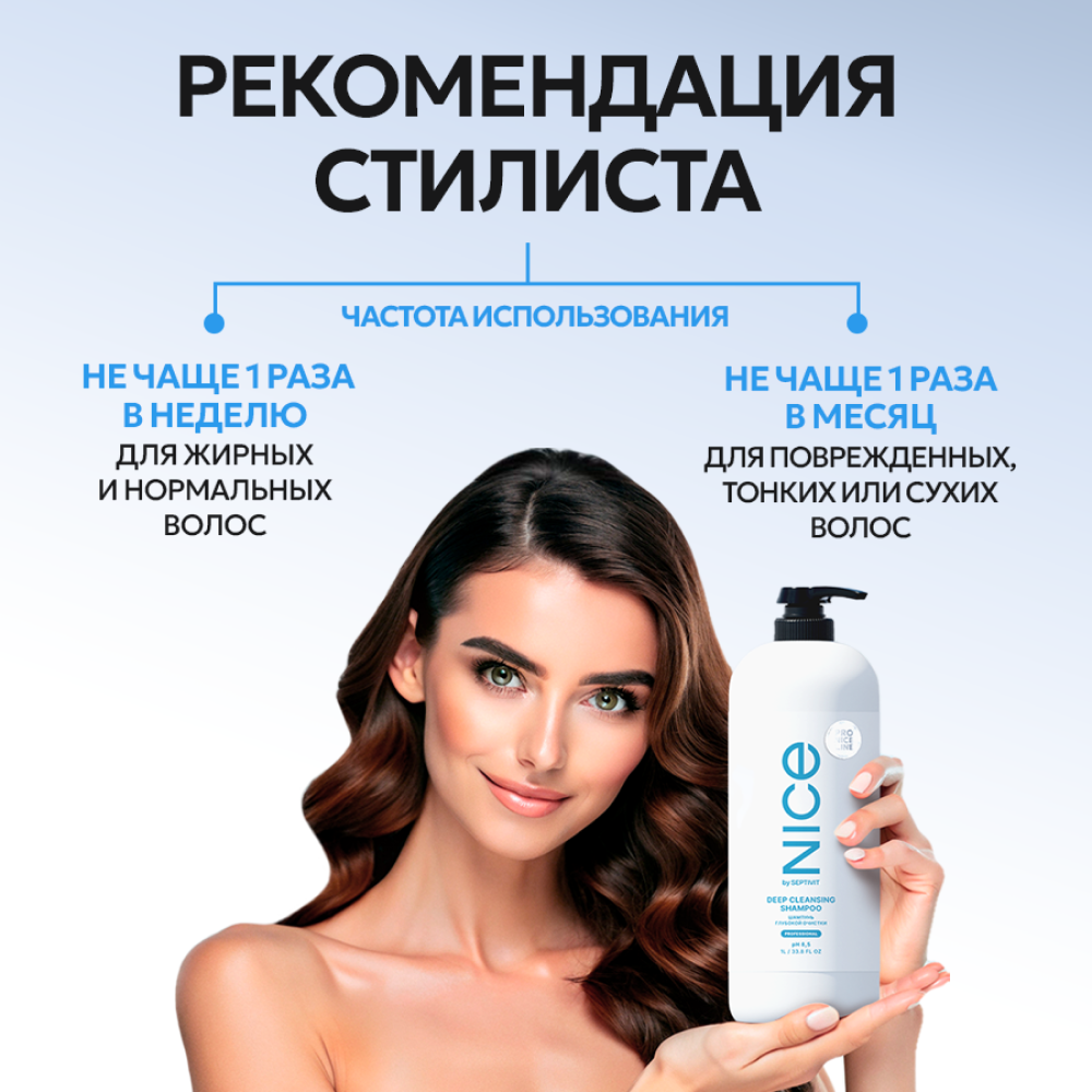 Шампунь NICE by Septivit Для глубокой очистки 1000 мл - фото 7