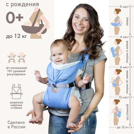 Рюкзак-кенгуру Чудо-чадо переноска для ребенка с 0 мес «‎BabyActive Simple» голубой