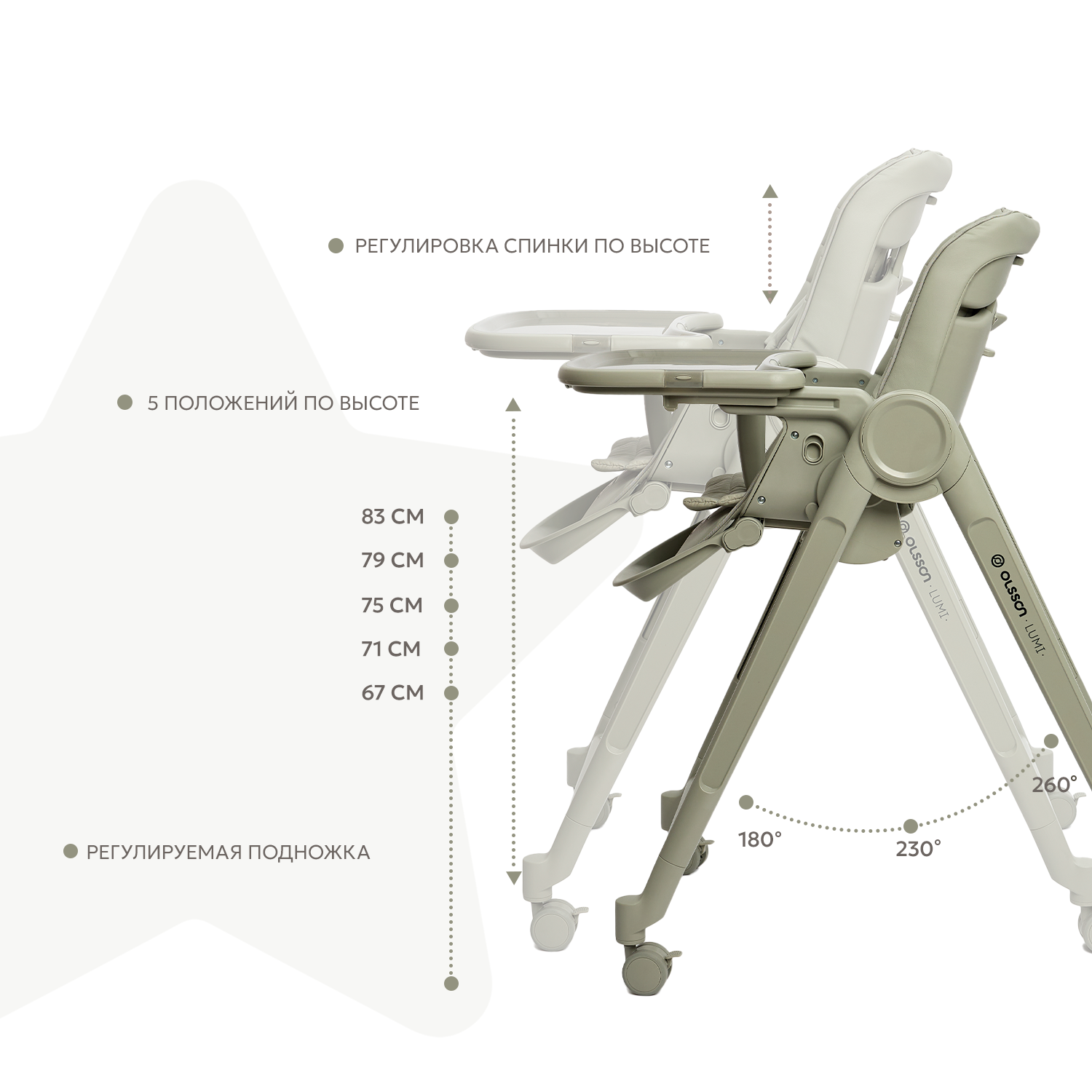 Стульчик для кормления Olsson Lumi хаки - фото 4