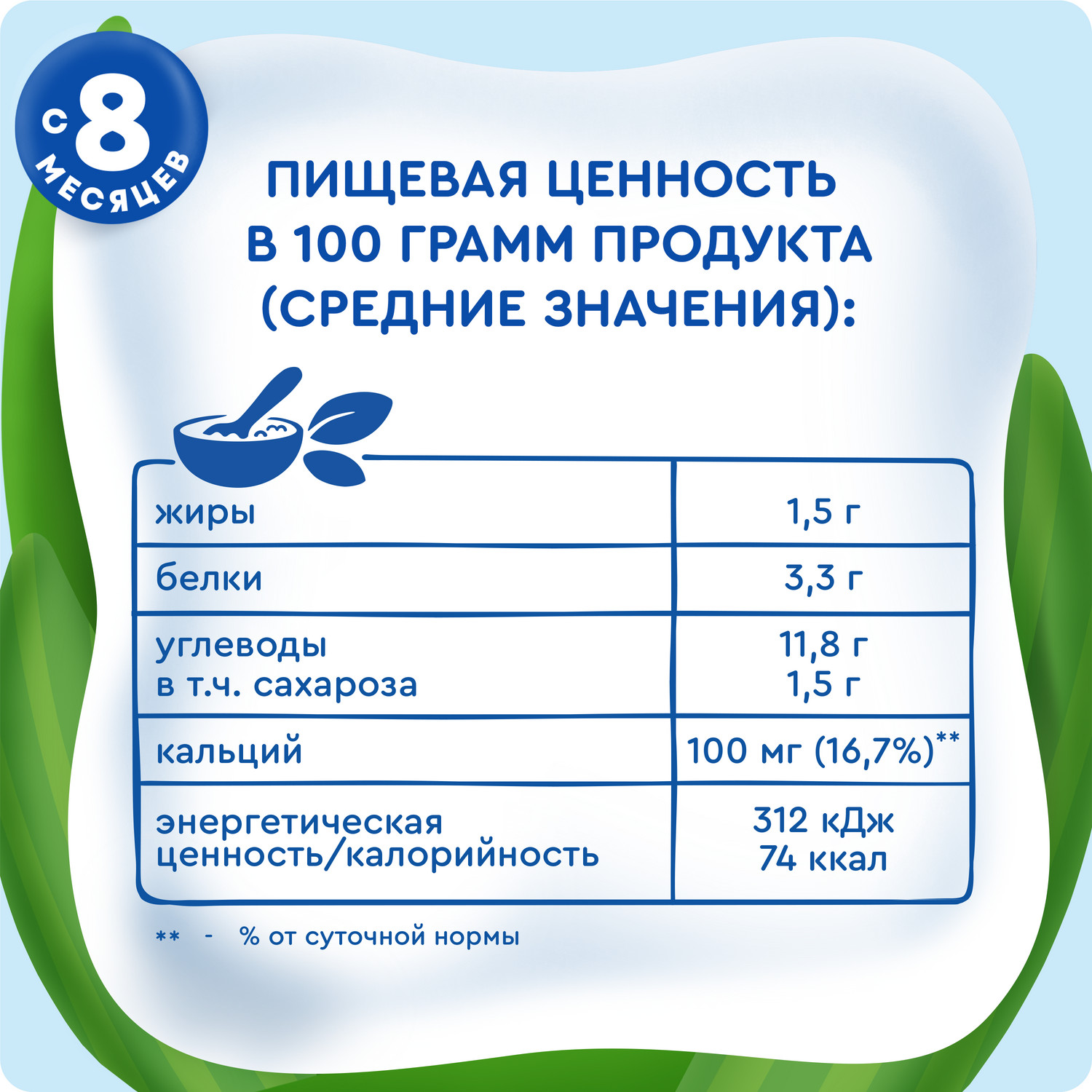 Каша молочная Агуша яблоко ежевика малина Пшенично-овсяная 100г - фото 10