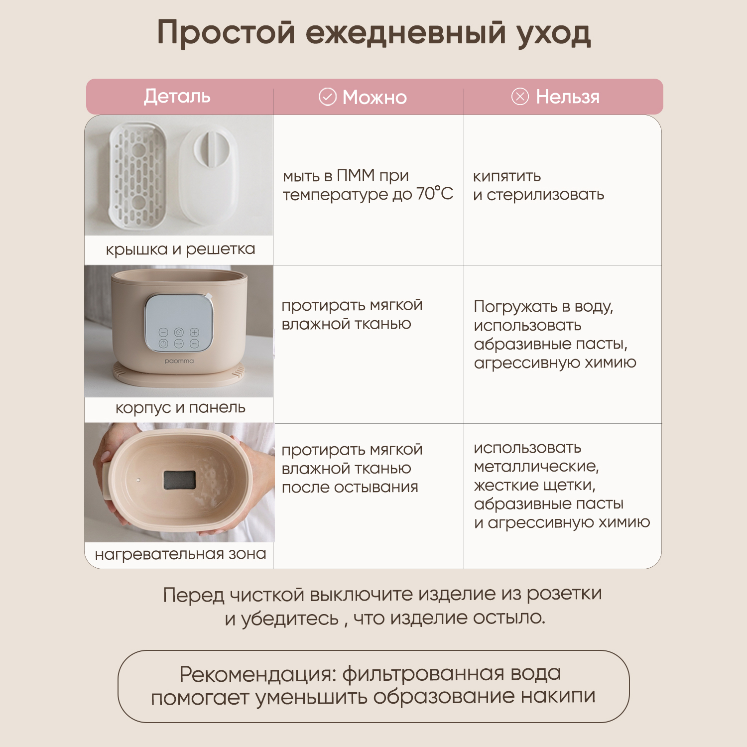 Стерилизатор, подогреватель Paomma - фото 9