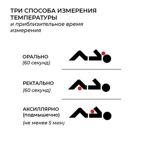 Термометр Microlife