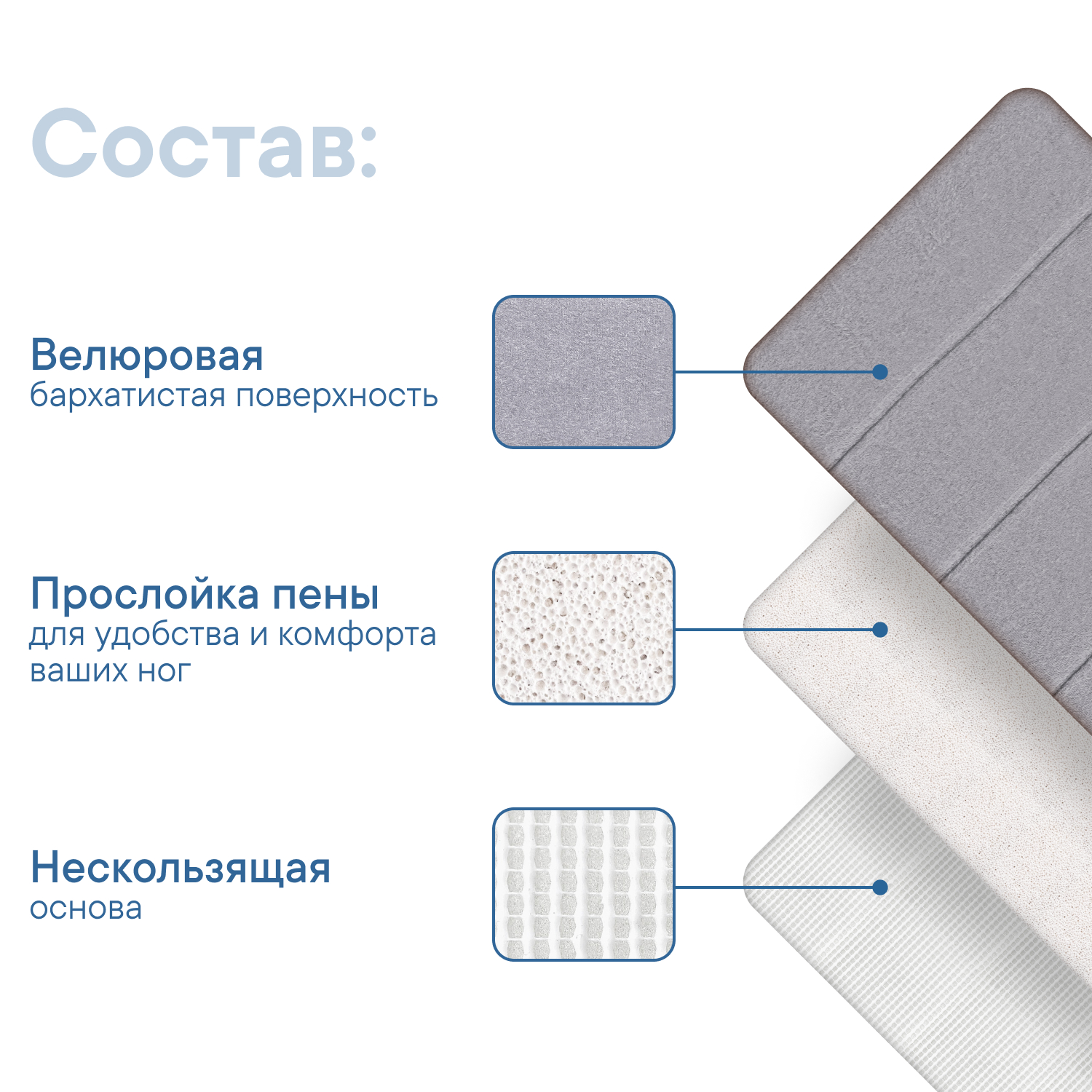 Коврик лежанка для животных "Мягкая забота" 40х60 см - фото 2