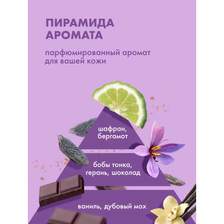 Крем NIMASKIN 150 мл