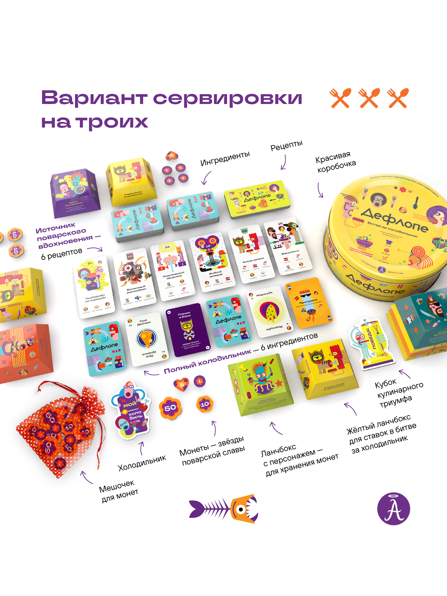 Настольная игра Адекватные люди - фото 4