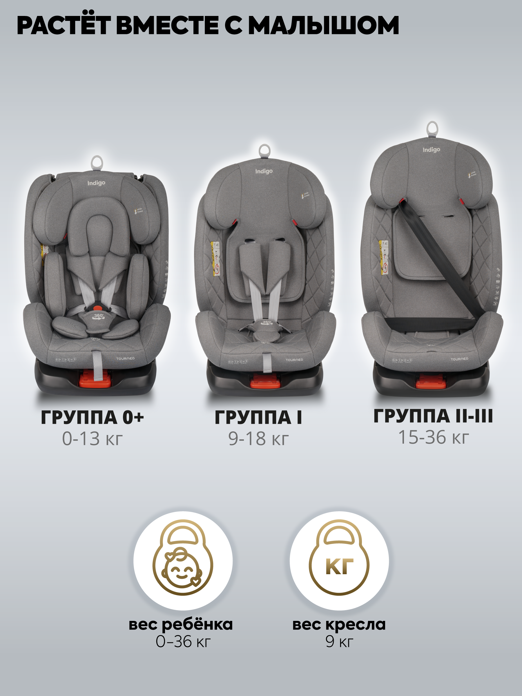 Автокресло Indigo Tourneo S Isofix 0+/1/2/3 (0-36 кг) серебряный - фото 15