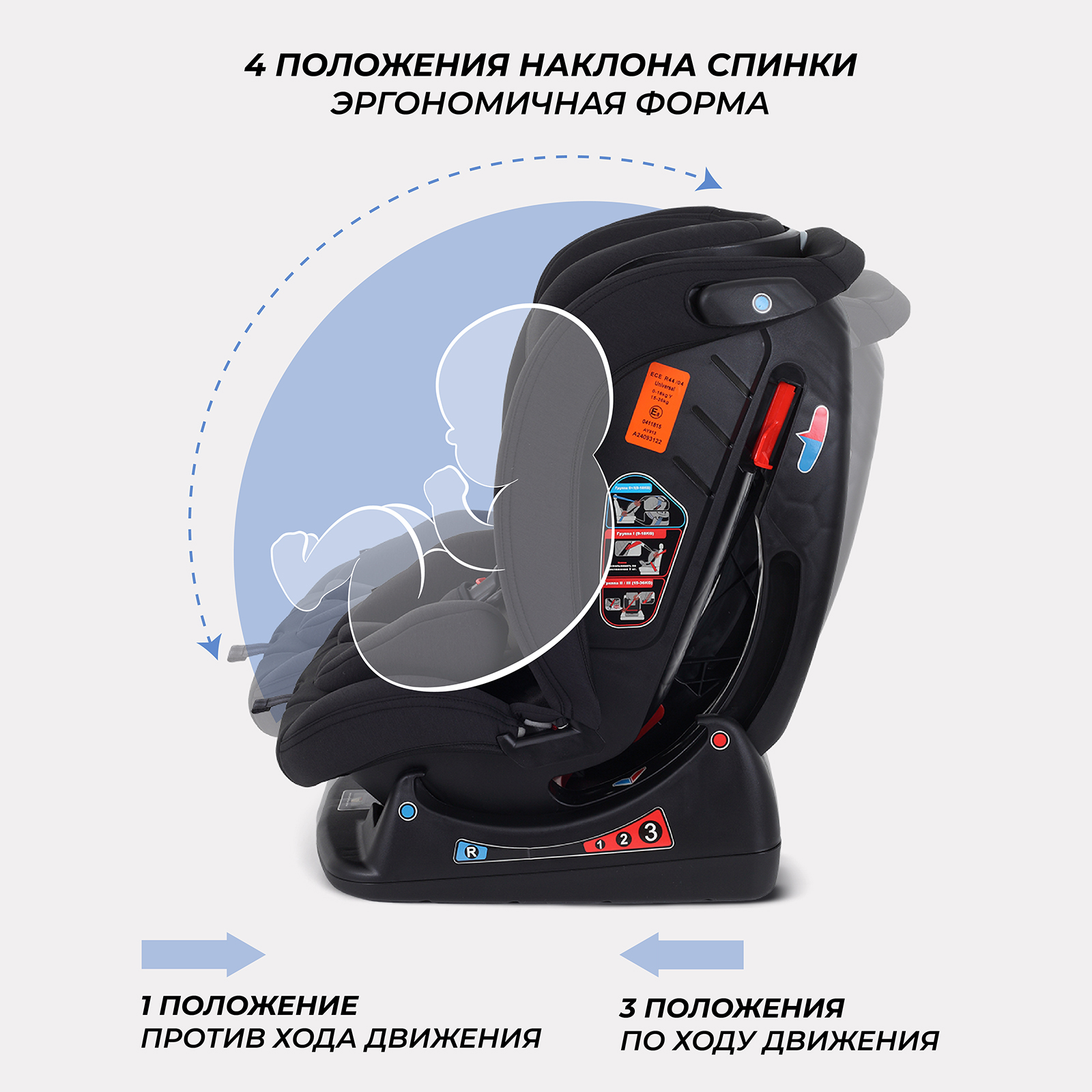 Автокресло Rant Matrix 0+/1/2/3 (0-36 кг) черный - фото 4