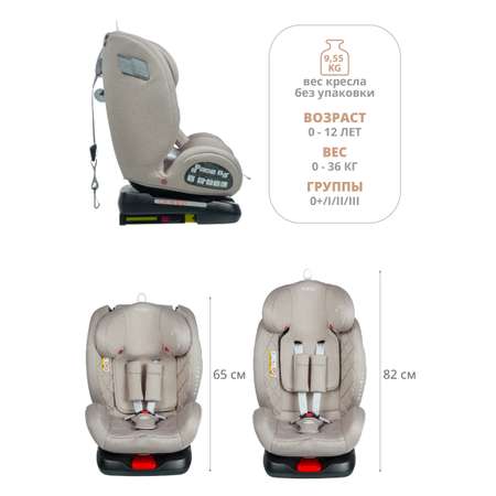 Автокресло Indigo Tourneo Isofix 0+/1/2/3 (0-36 кг)