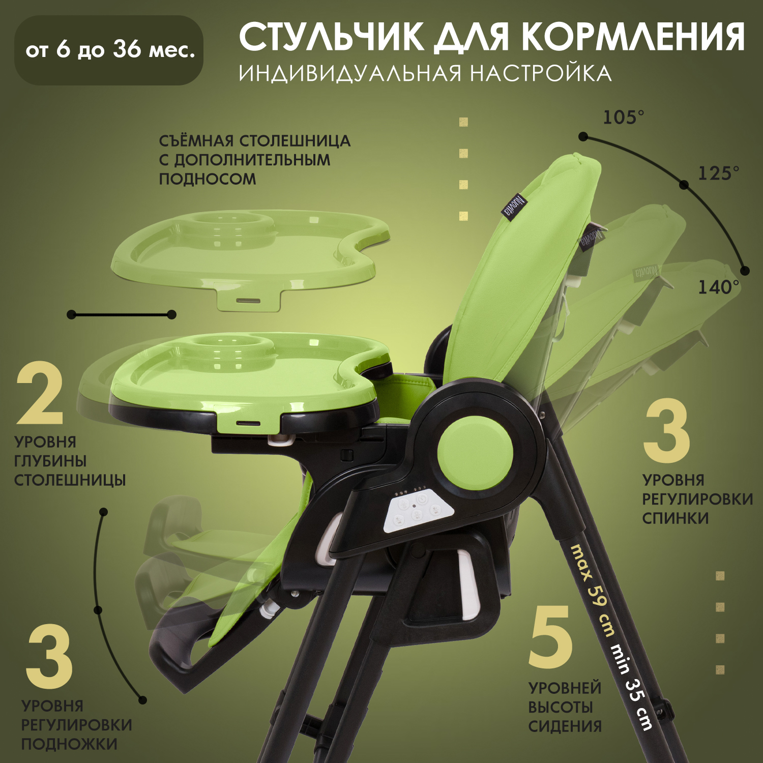 Стульчик для кормления Nuovita Unico Story трансформер - фото 7