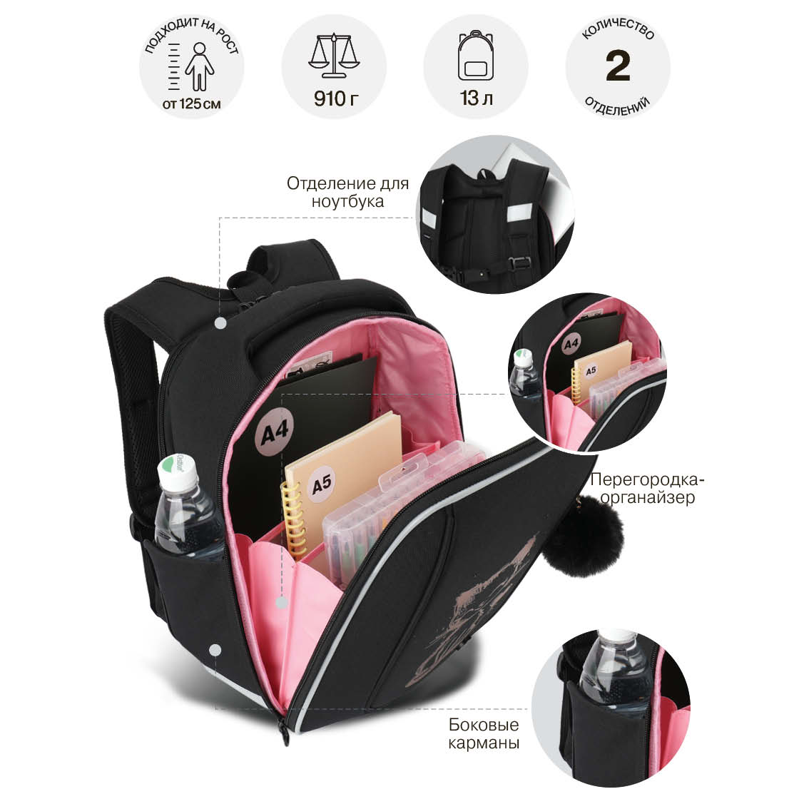 Ранец Grizzly Для девочки - фото 10