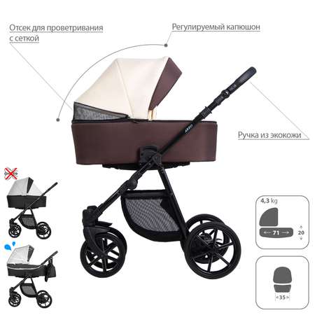 Коляска 2 в 1 Kitelli Areo