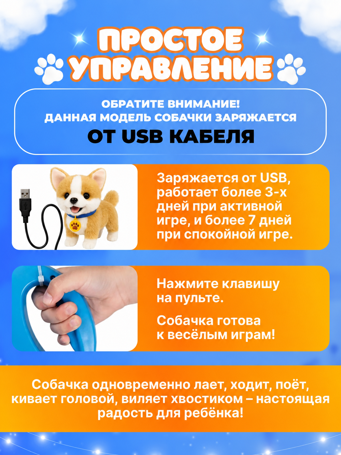 Мягкая игрушка FAVORITSTAR DESIGN Интерактивный щенок корги - фото 10