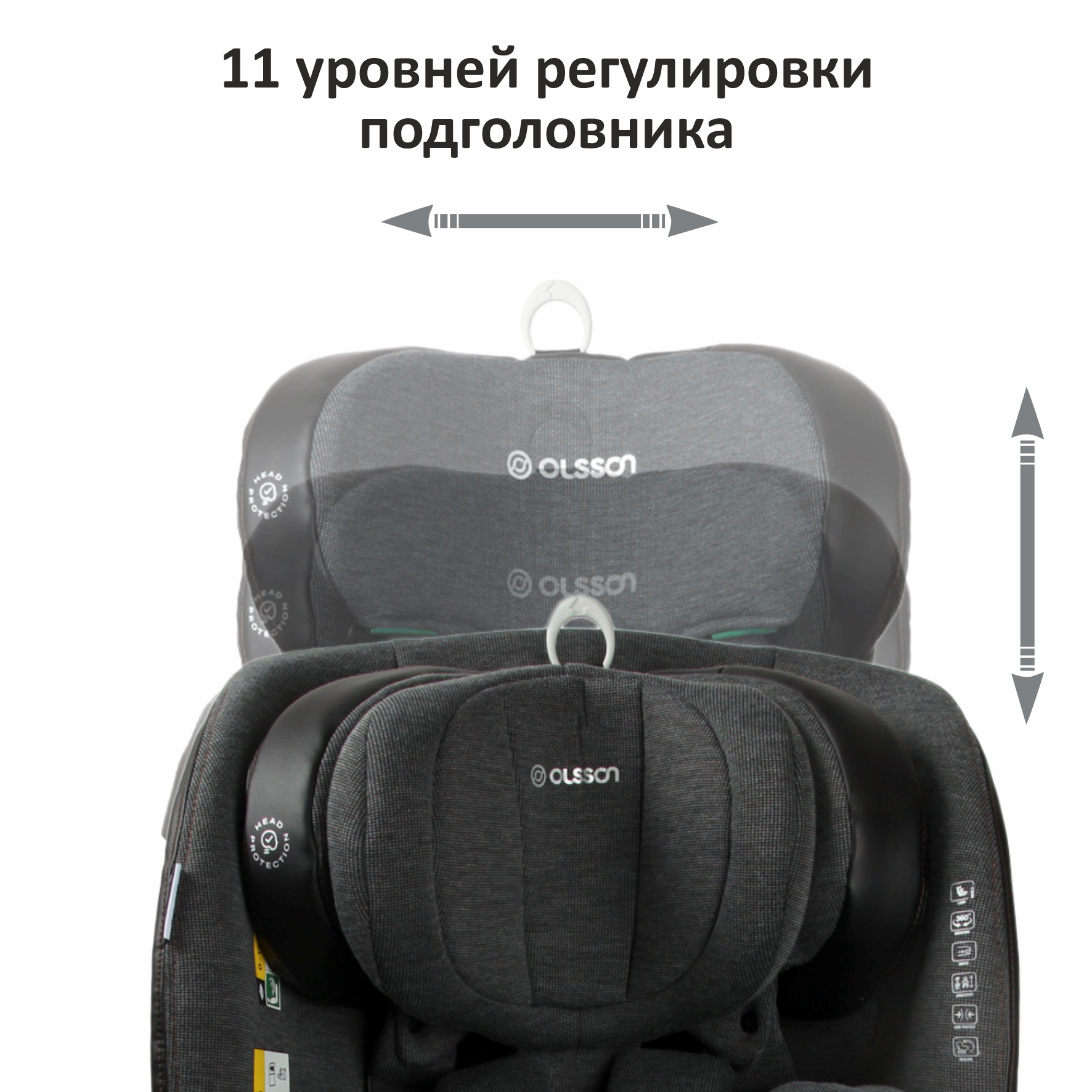 Автокресло Olsson Grow Up Grey Isofix 0+/1/2/3 (0-36 кг) - фото 5