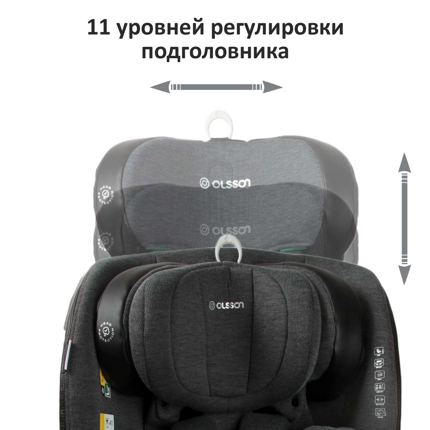 Автокресло Olsson Grow Up Grey Isofix 0+/1/2/3 (0-36 кг) - фото 6