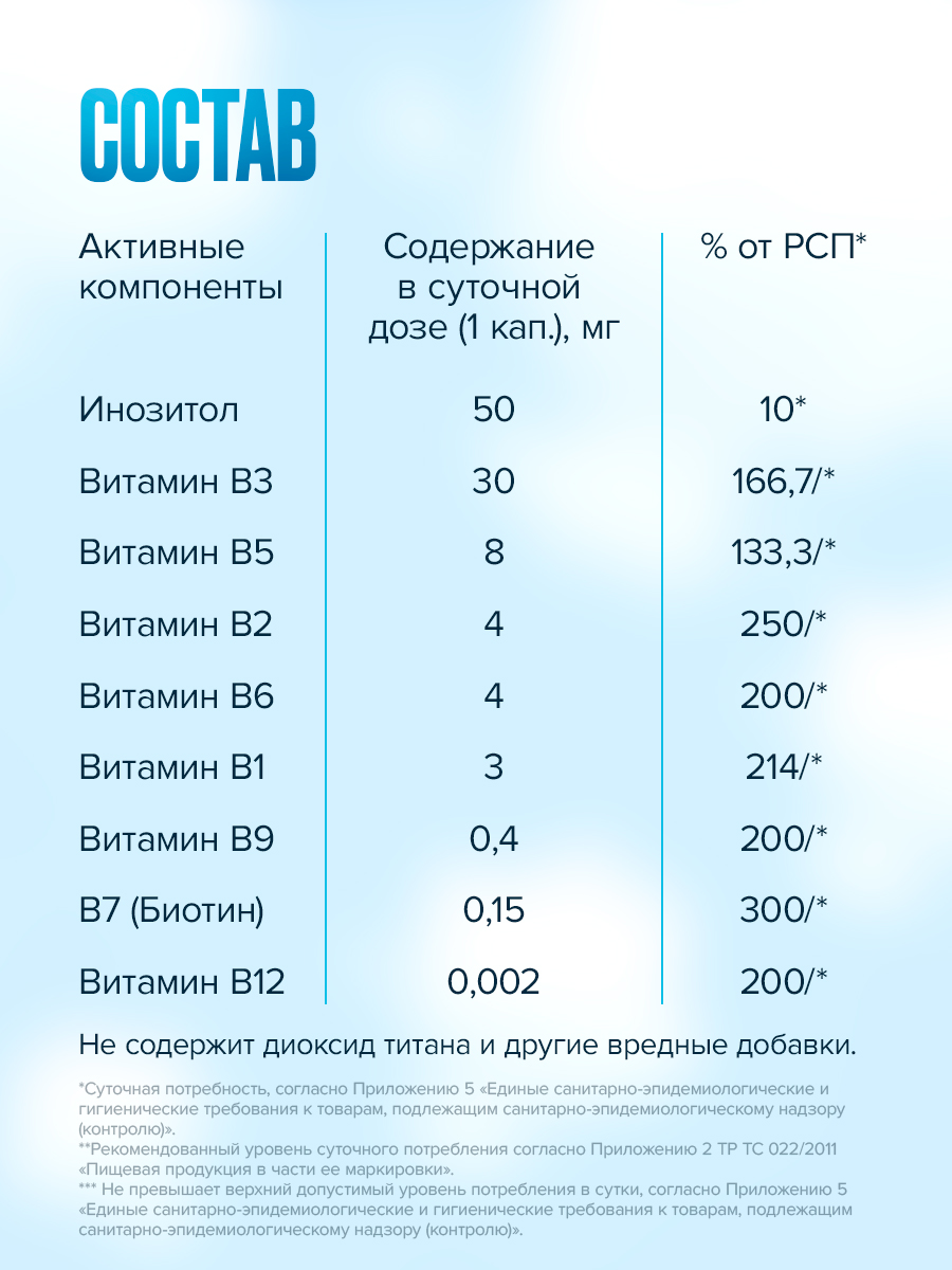 Витамины группы B Доктор Море для памяти, красоты и молодости, нервной и репродуктивной системы - фото 8