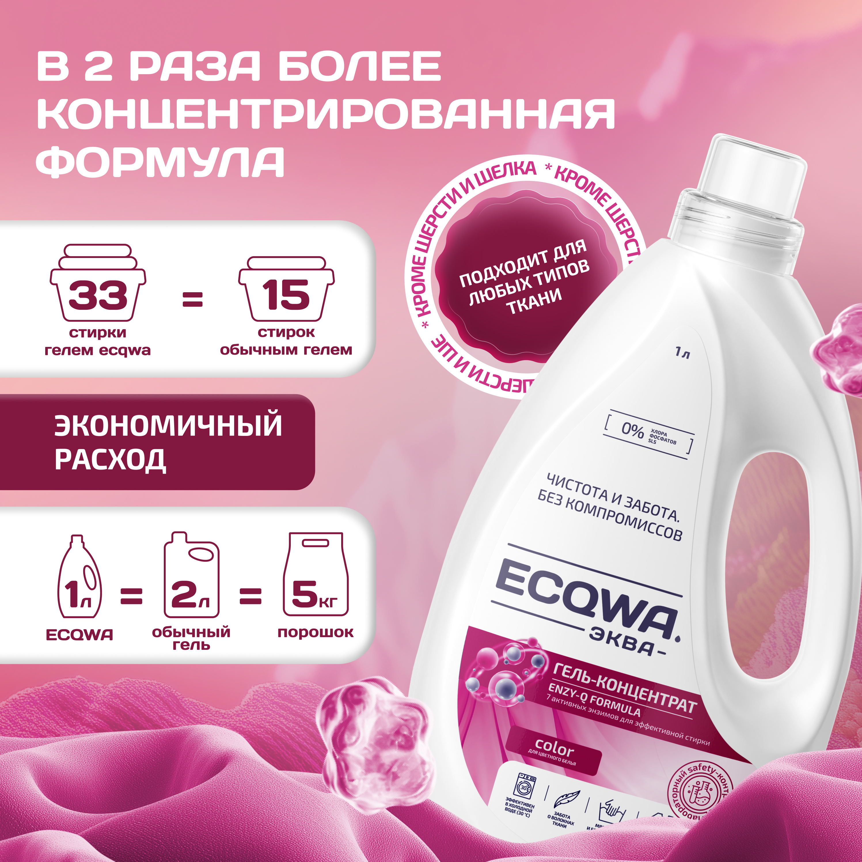 ЭКВА Гель-концентрат ECQWA для стирки color 1л - фото 2