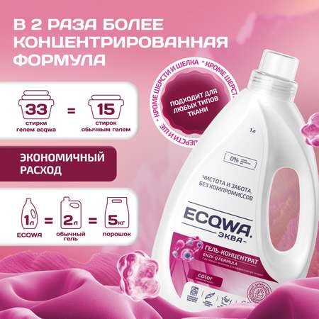 ЭКВА Гель-концентрат ECQWA для стирки color 1л