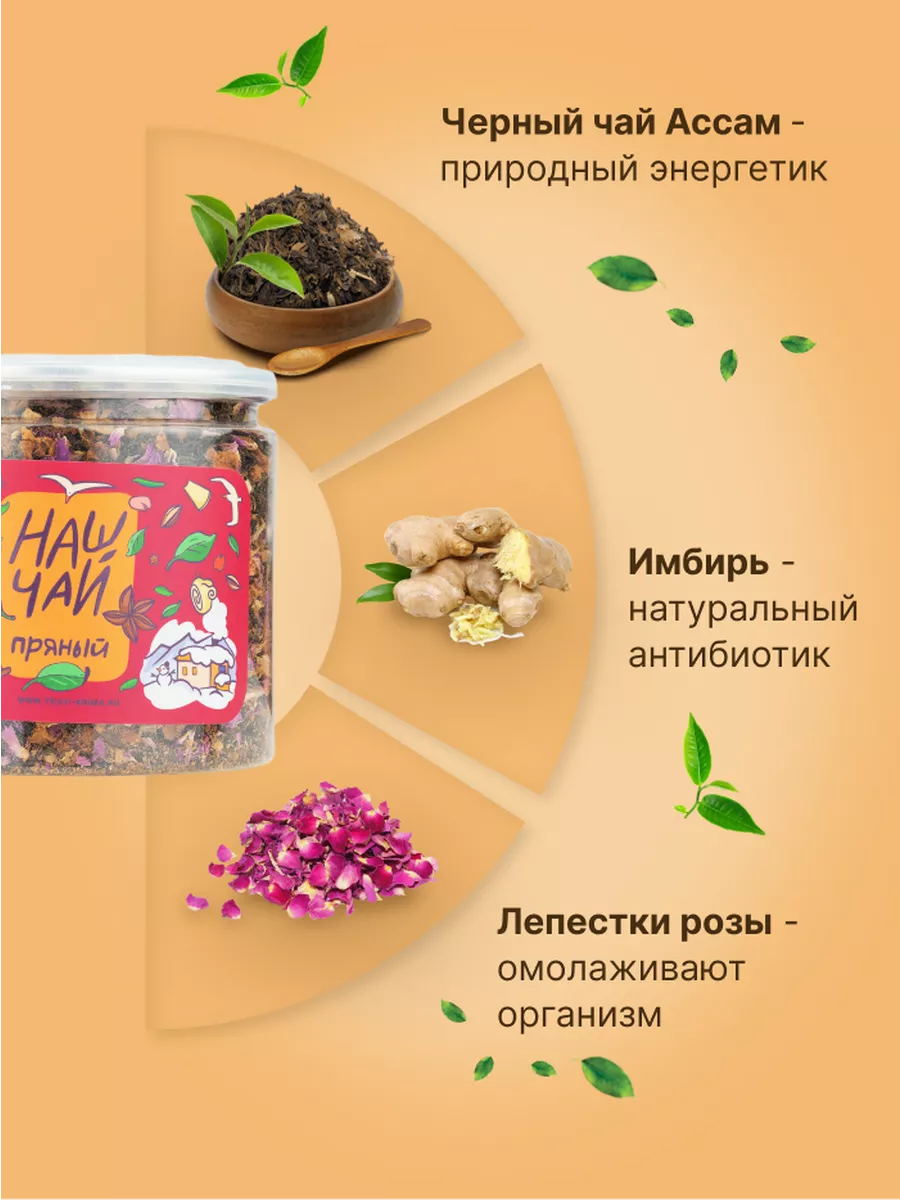 Чай травяной с пряностями Травы горного Крыма в банке 100 г. - фото 4