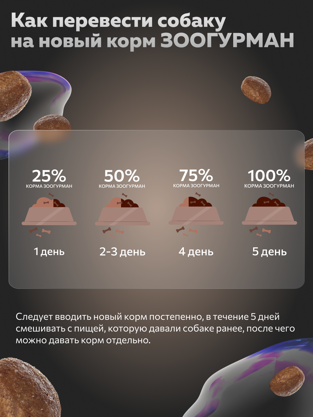 Корм сухой Зоогурман Turkey Индейка 1,2 кг - фото 6