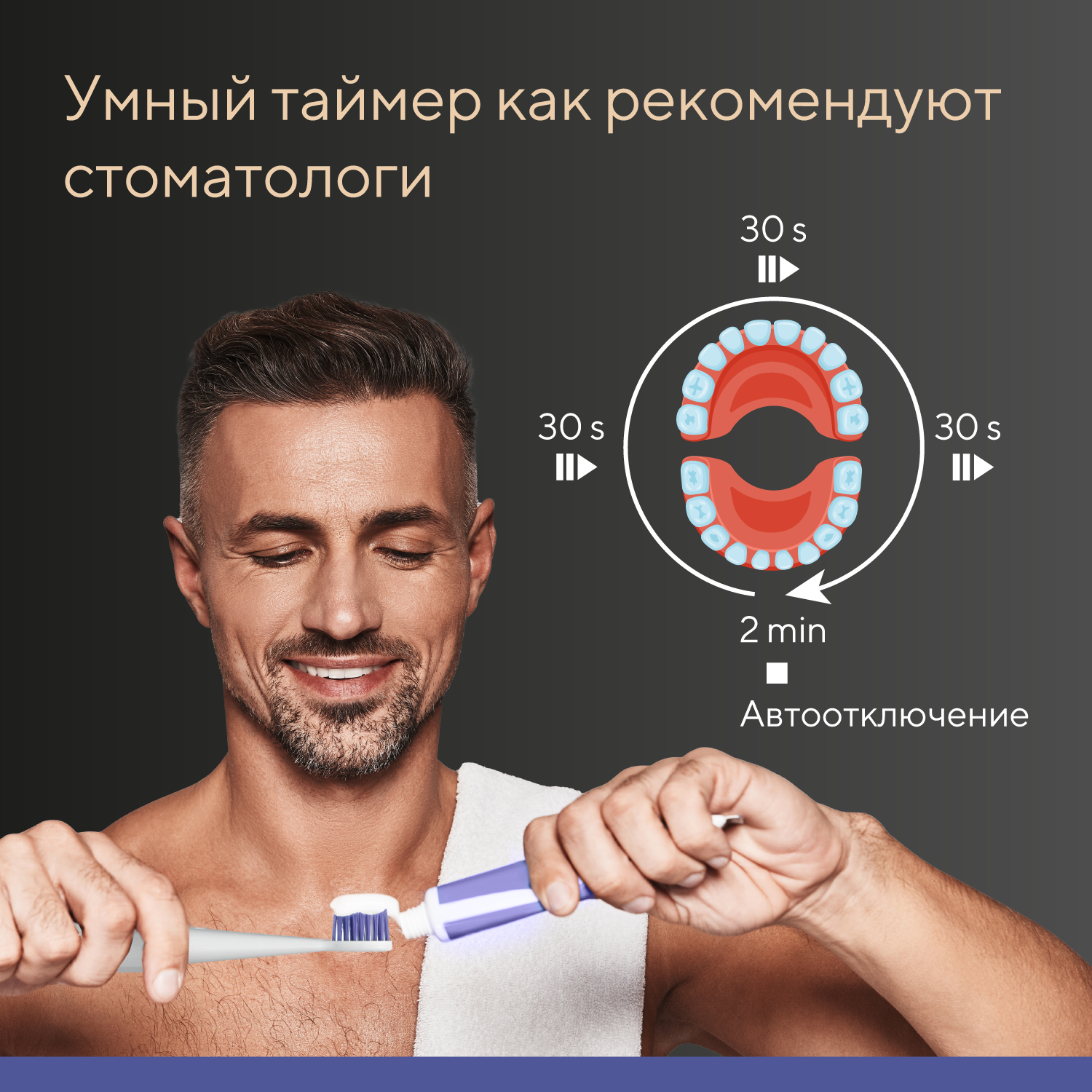 Зубная щетка электрическая B.Well - фото 14