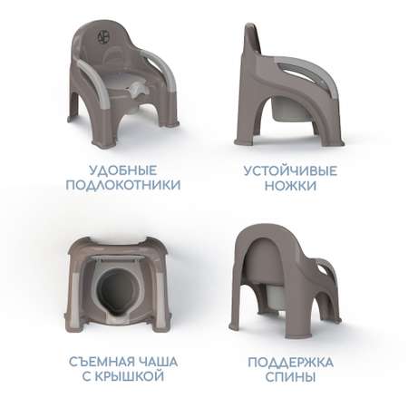 Горшок-стул Amarobaby Baby chair серый
