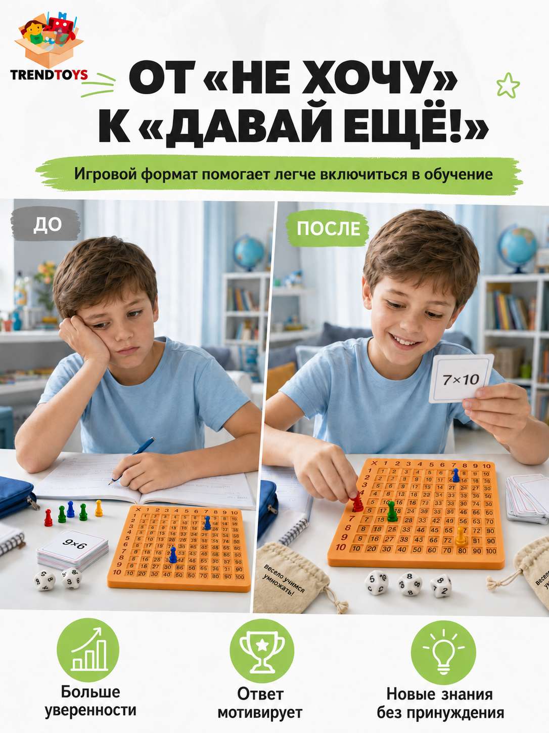 Настольная игра TrendToys Умножайка таблица умножения - фото 9