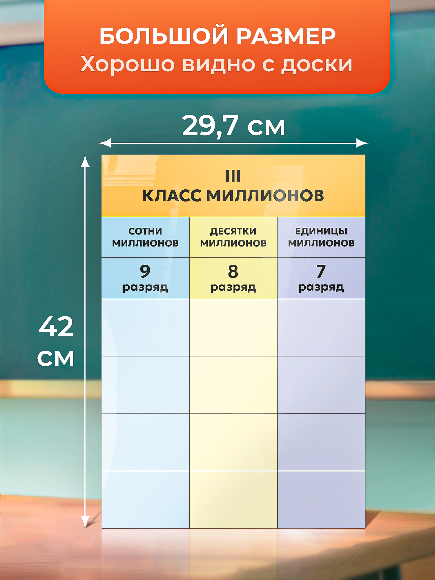 Магниты Выручалкин «Таблица классов и разрядов» - фото 2