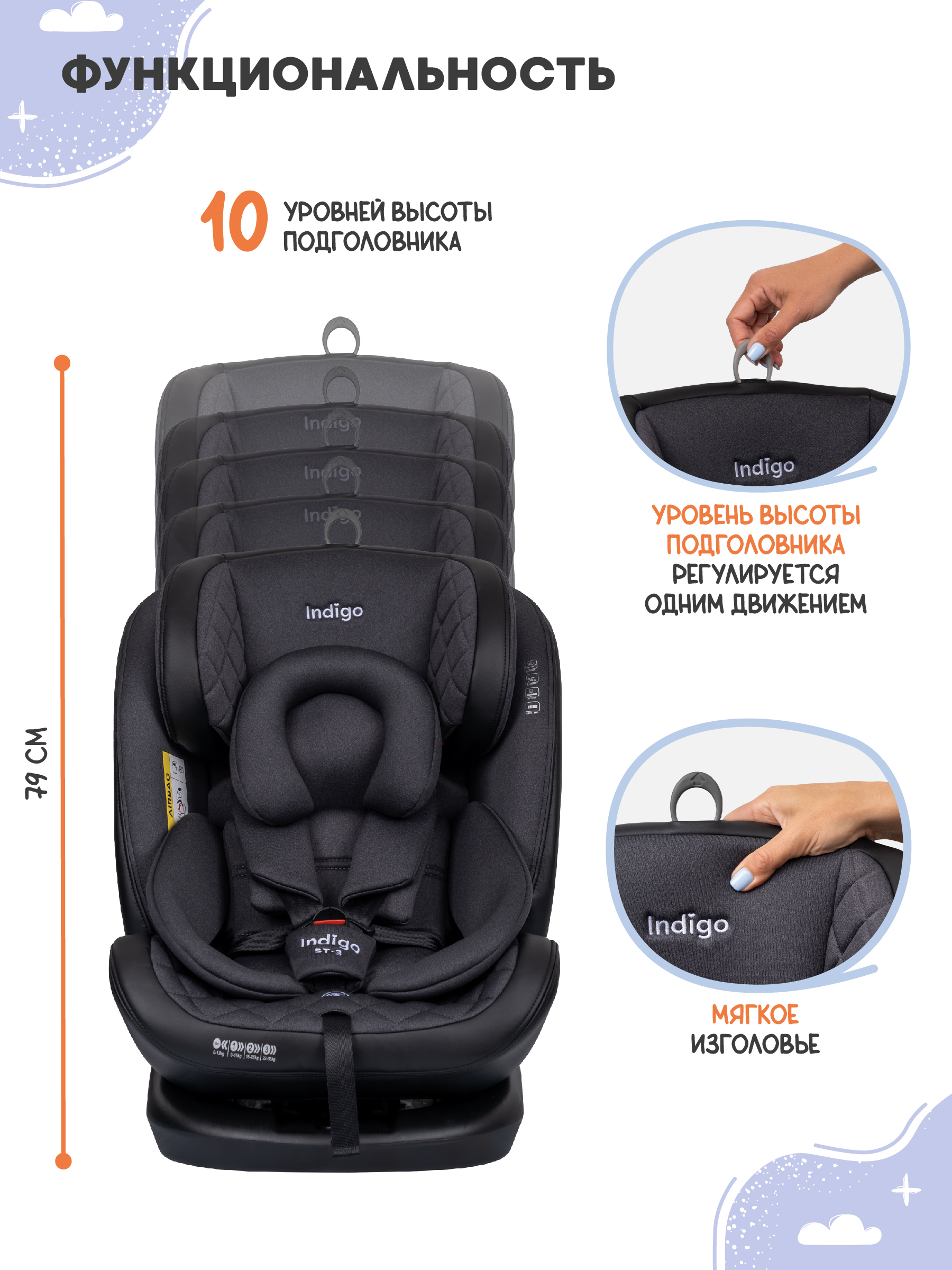 Автокресло Indigo Aero, черный Isofix 0+/1/2/3 (0-36 кг) - фото 7