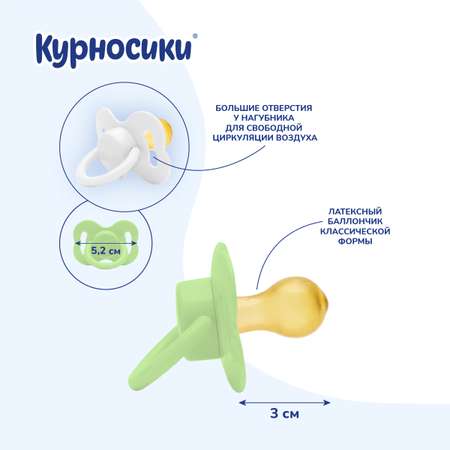Пустышка Курносики латекс анатомическая от 0 мес. 2 шт. в ассортименте