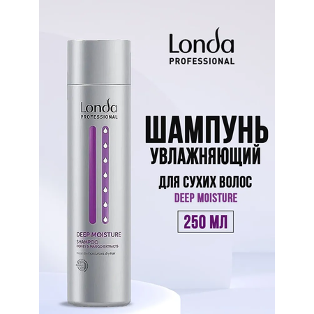 Шампунь Londa professional 250 мл
