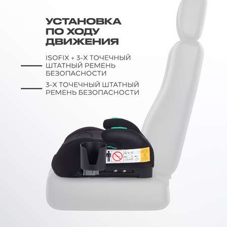Автокресло Rant Micro Pro Isofix, black Isofix 3 (22-36 кг) черный