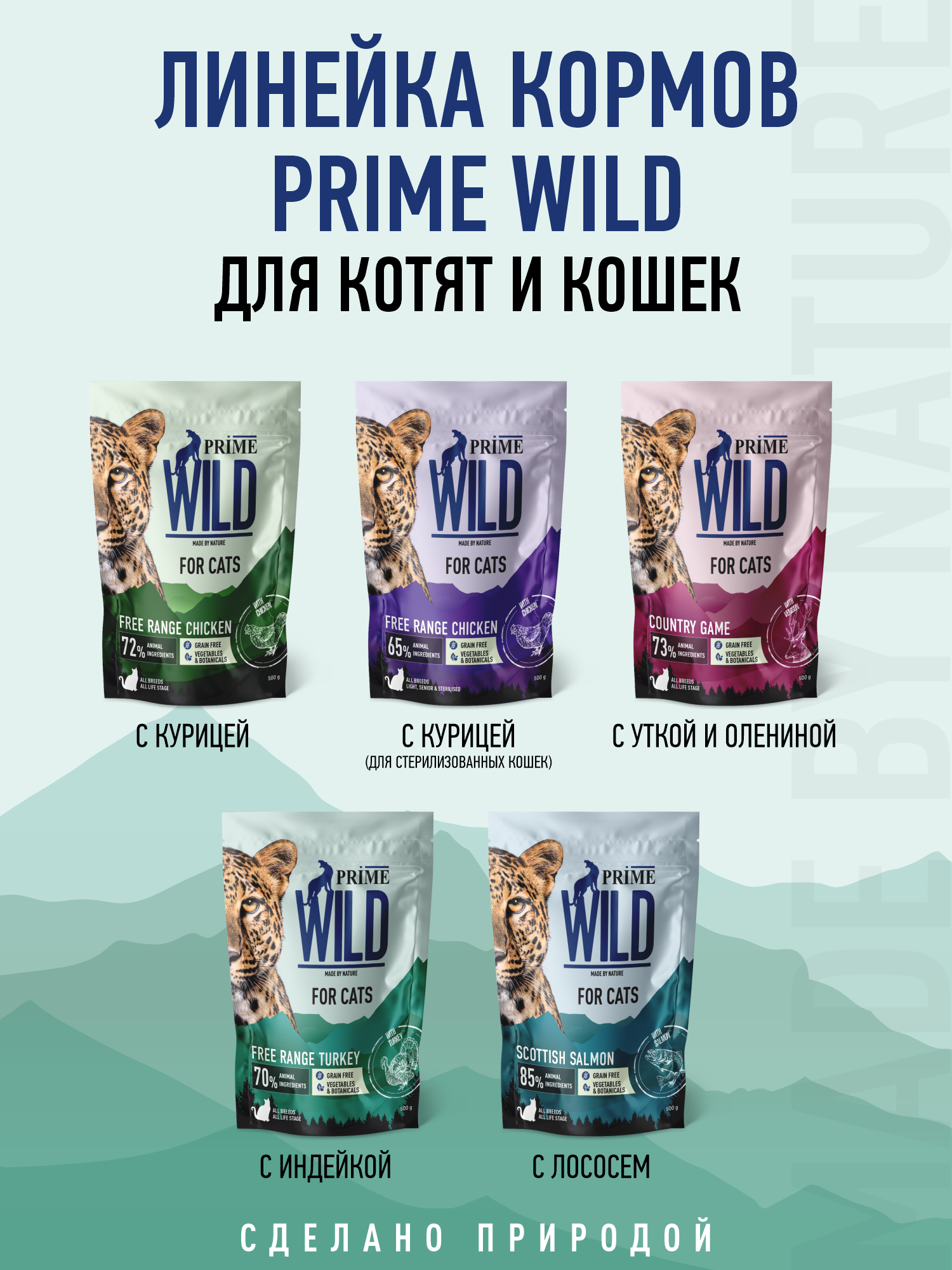 Корм для кошек и котят сухой Prime WILD беззерновой на индейке 2кг - фото 15