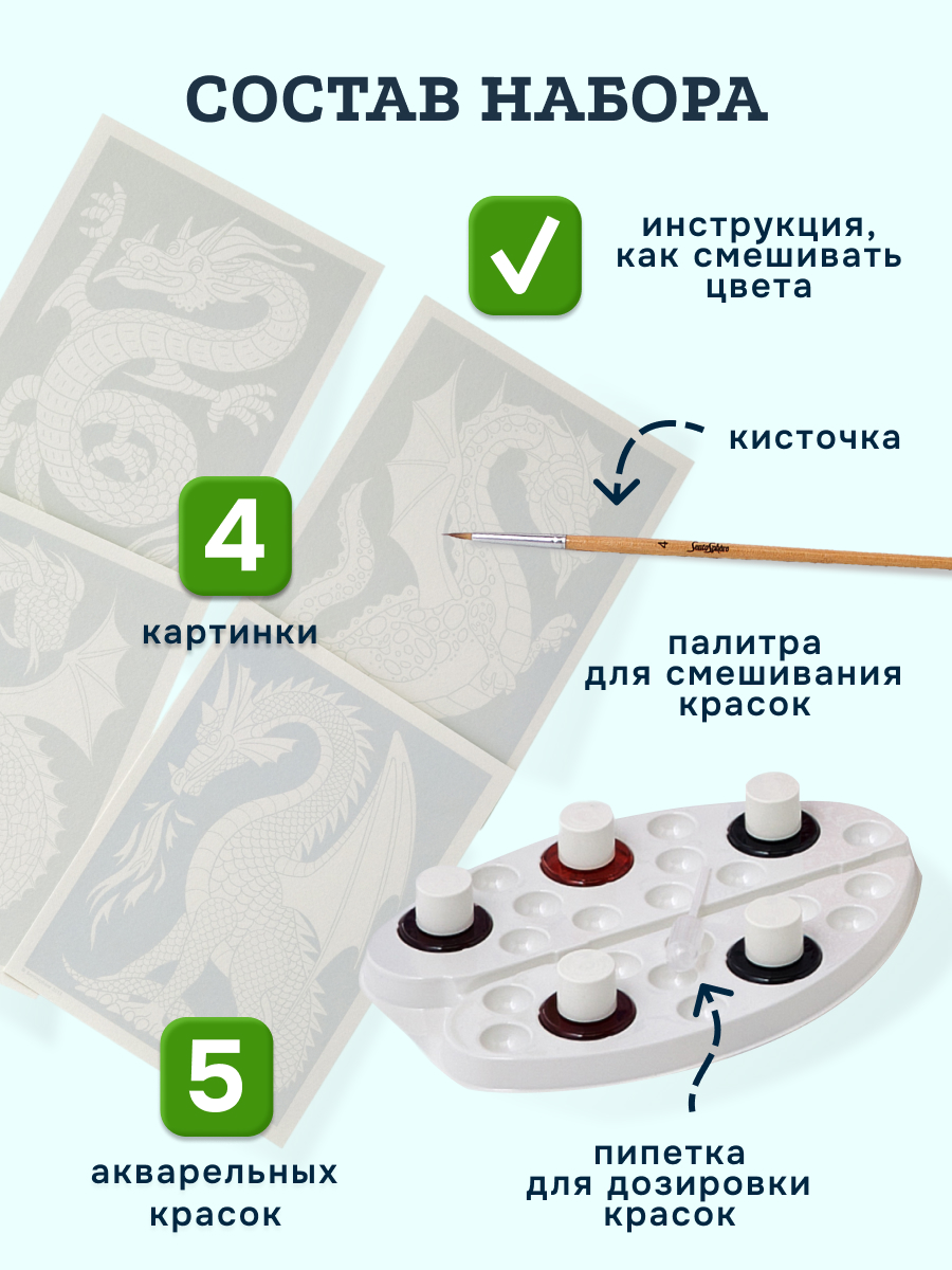 Набор для рисования SentoSphere Драконы акварель - фото 4
