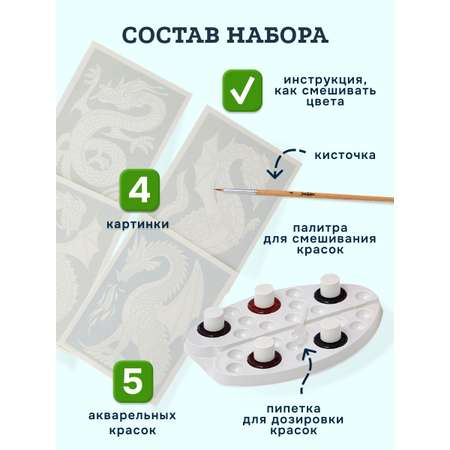Набор для рисования SentoSphere Драконы акварель
