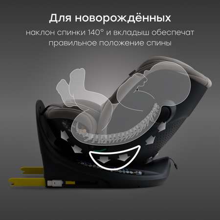 Автокресло Happy Baby Kidster Isofix 0+/1/2/3 (0-36 кг) бежевый