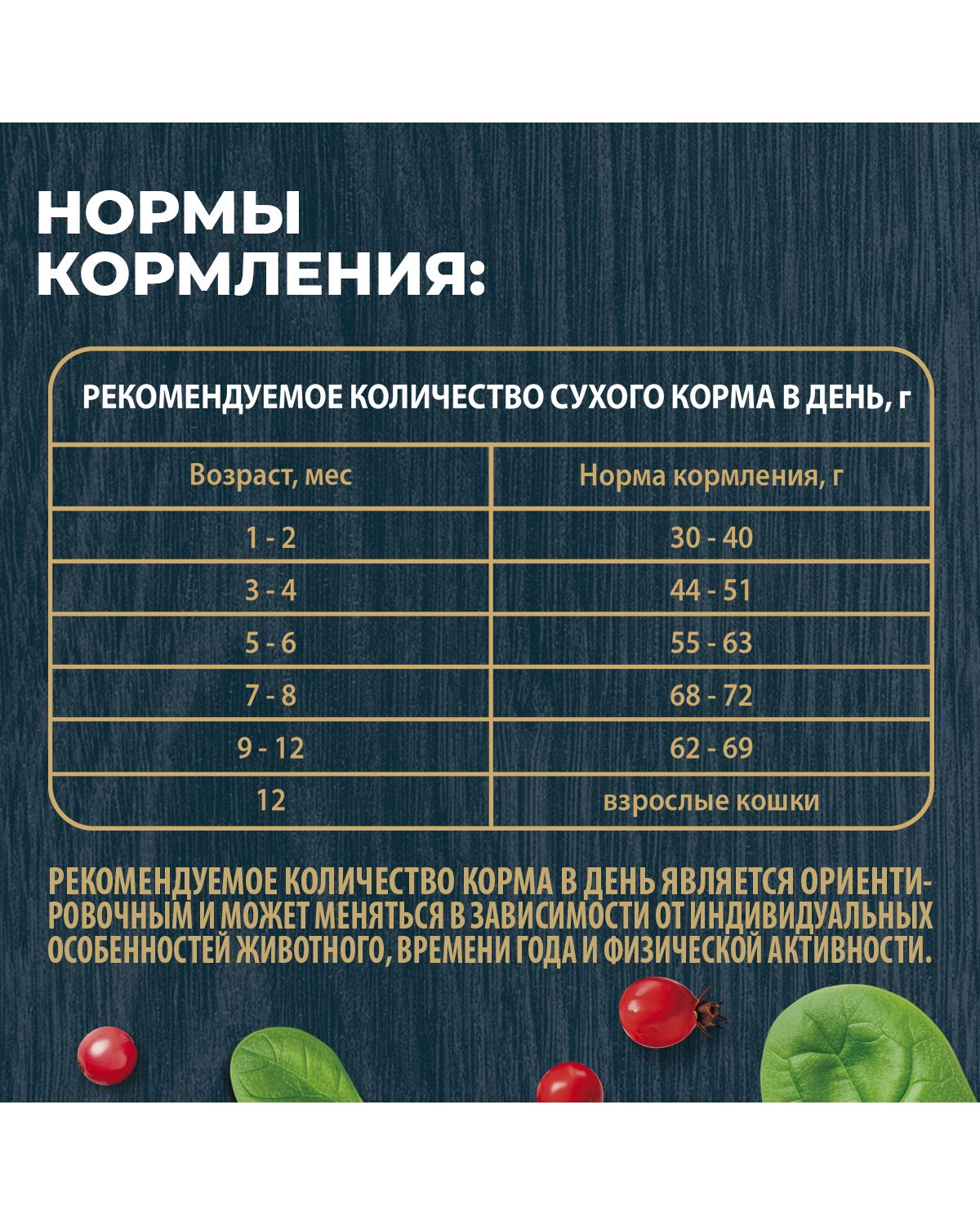Сухой корм для котят Родные корма полнорационный 1.5кг с индейкой и ягодами - фото 8