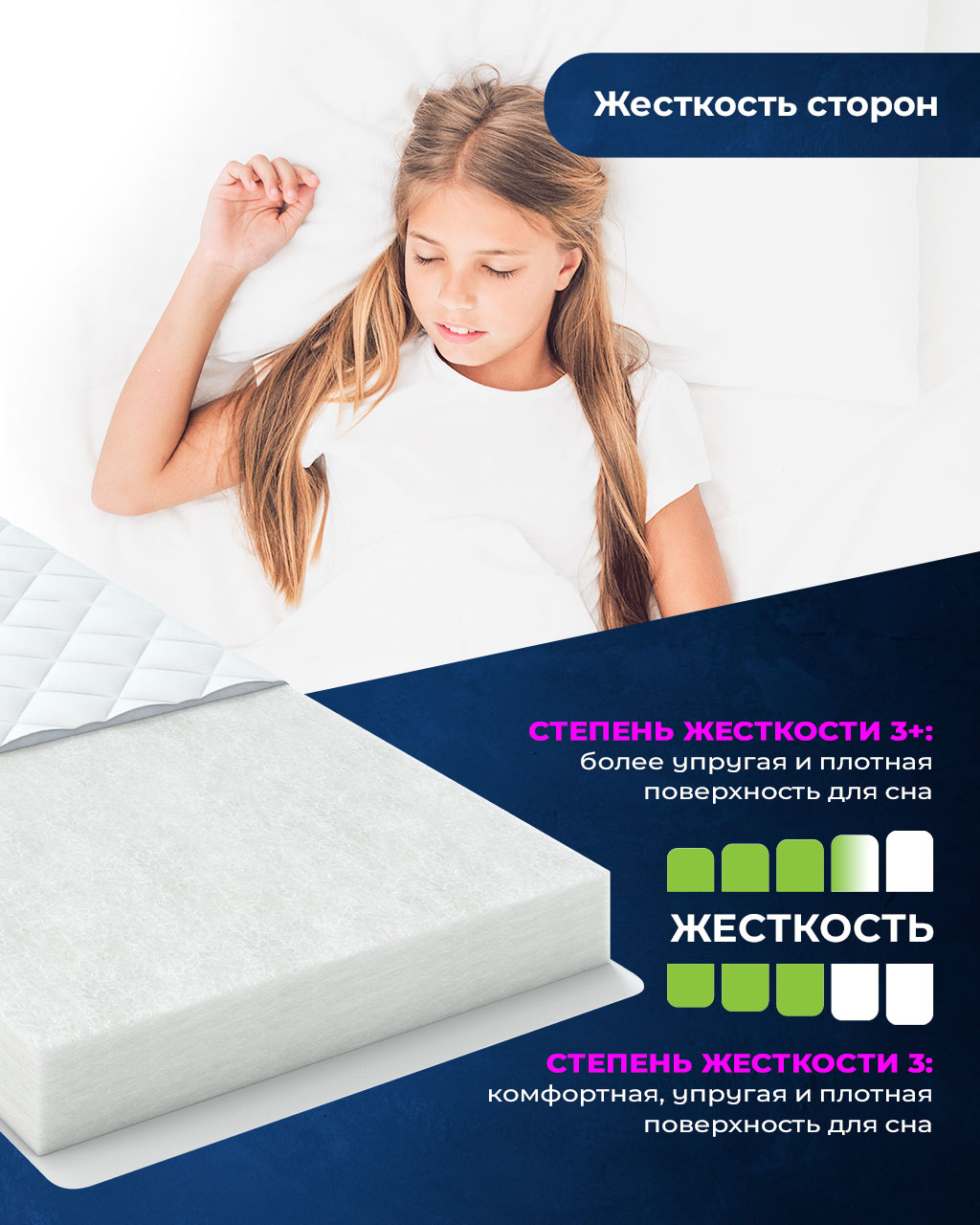 Матрас Baby Elite Прима 60х120 - фото 4