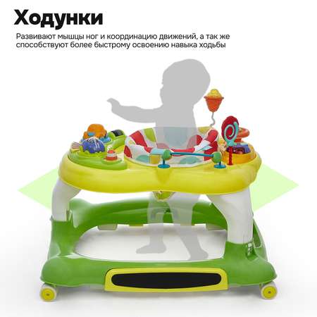 Ходунки Nuovita Saltare