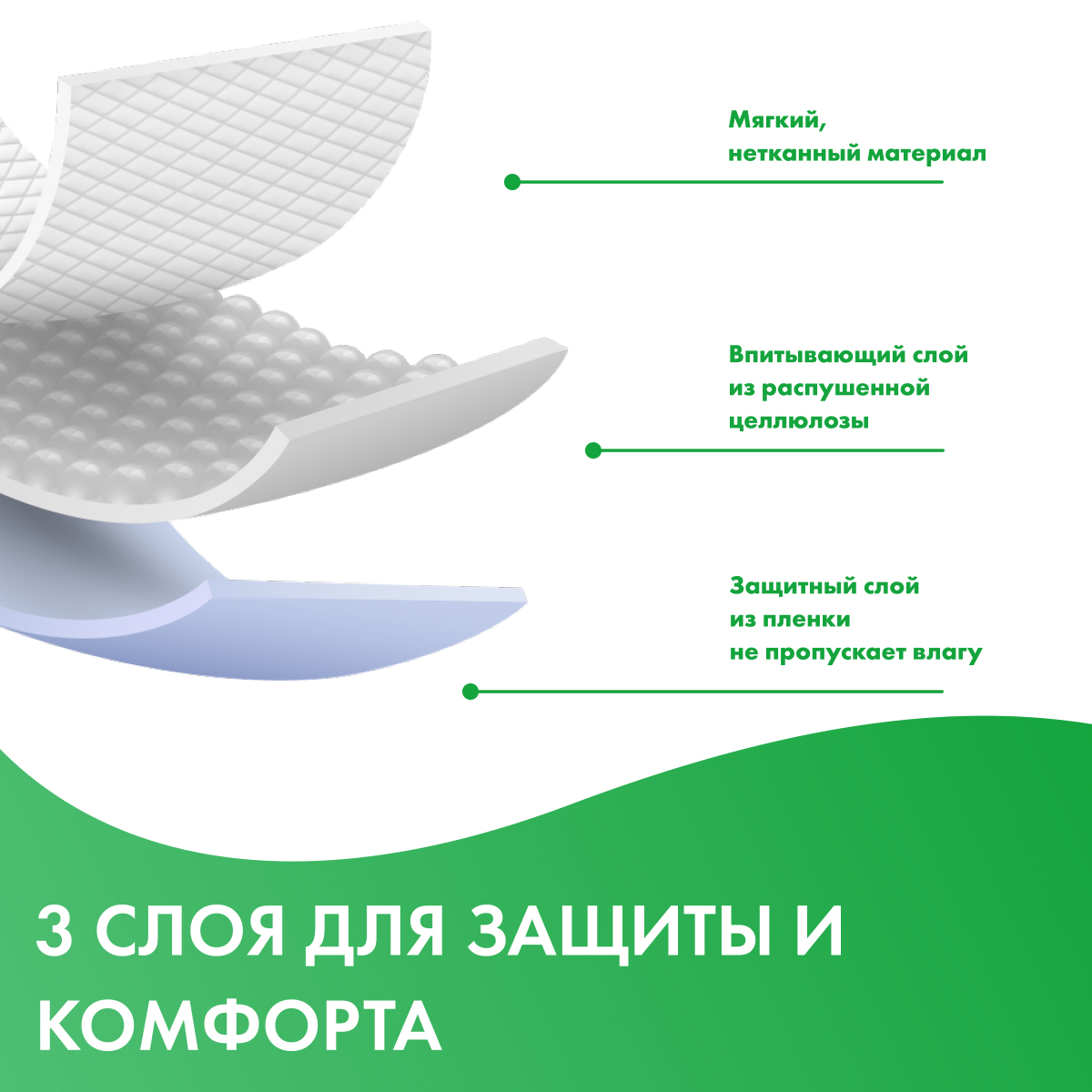 Пелёнки одноразовые TerezaMed 60х90 см 10 шт. - фото 3