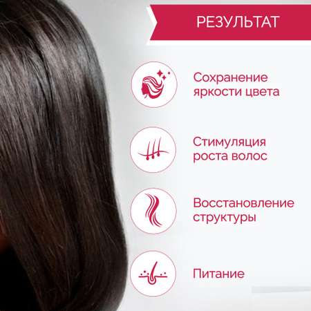 Шампунь Ринфолтил 200 мл