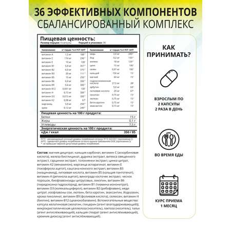 Мультивитамины 1WIN для женщин 120 капсул