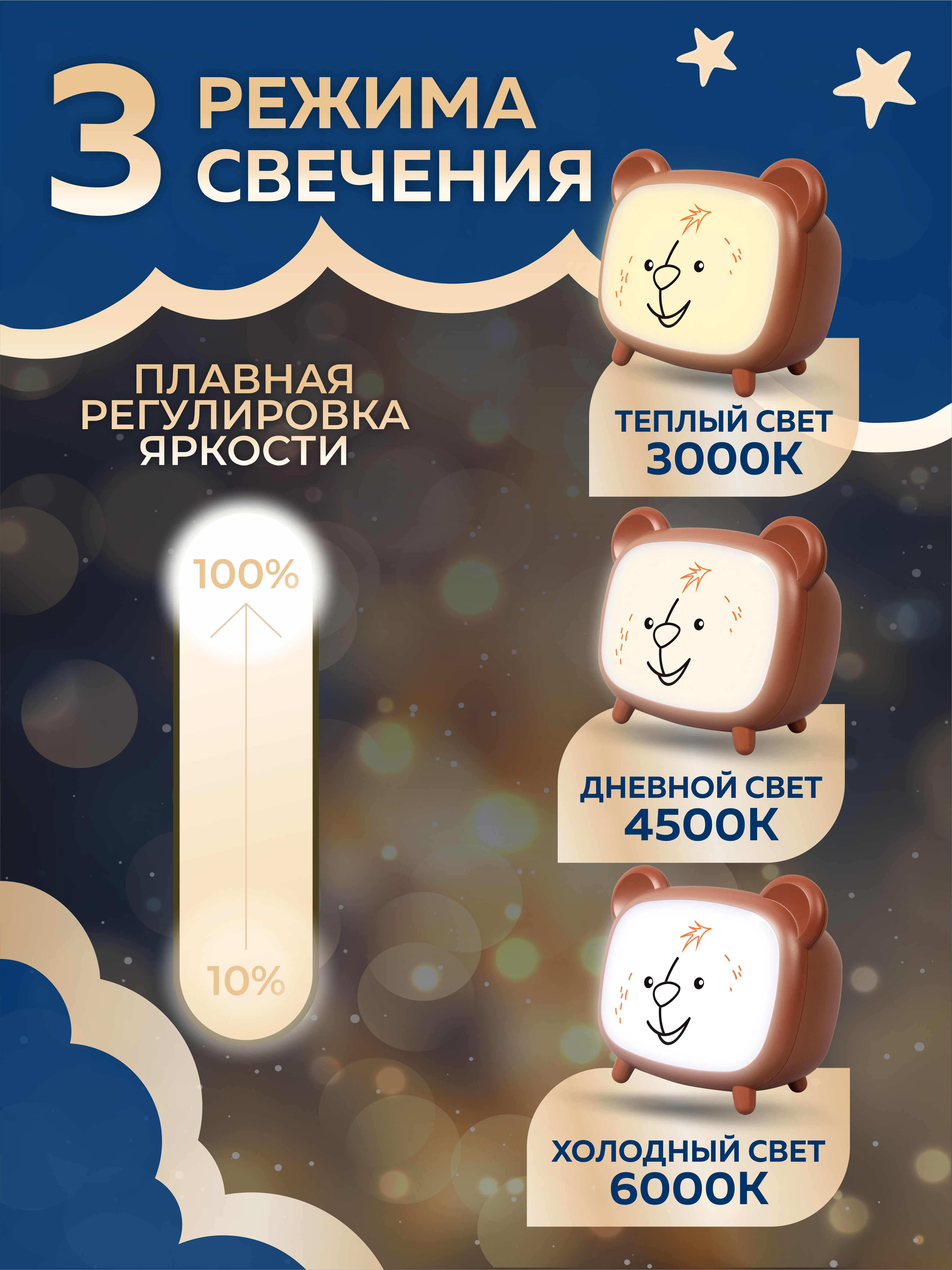 Ночник SVih - фото 2