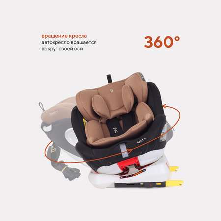 Автокресло Rant Basic Isofix 0+/1/2/3 (0-36 кг)
