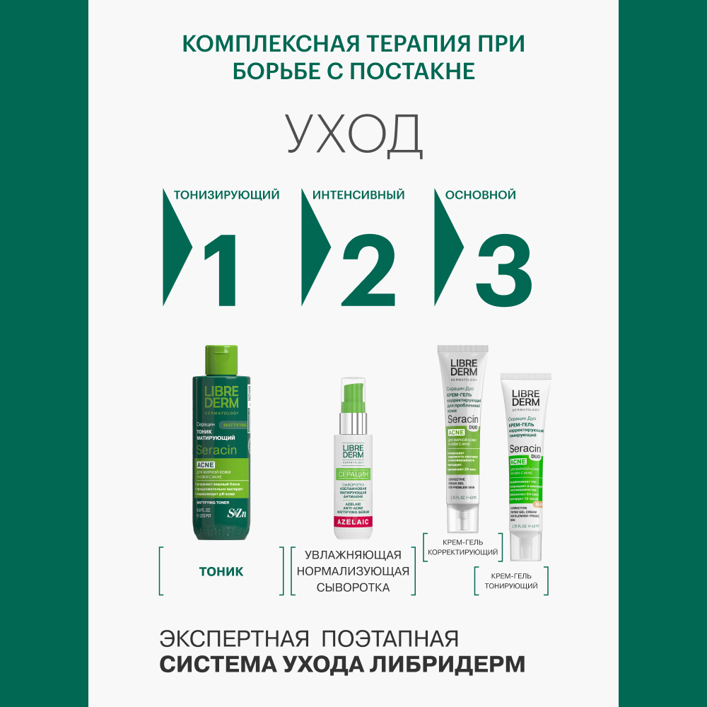 Тоник Librederm Seracin 100 мл - фото 10
