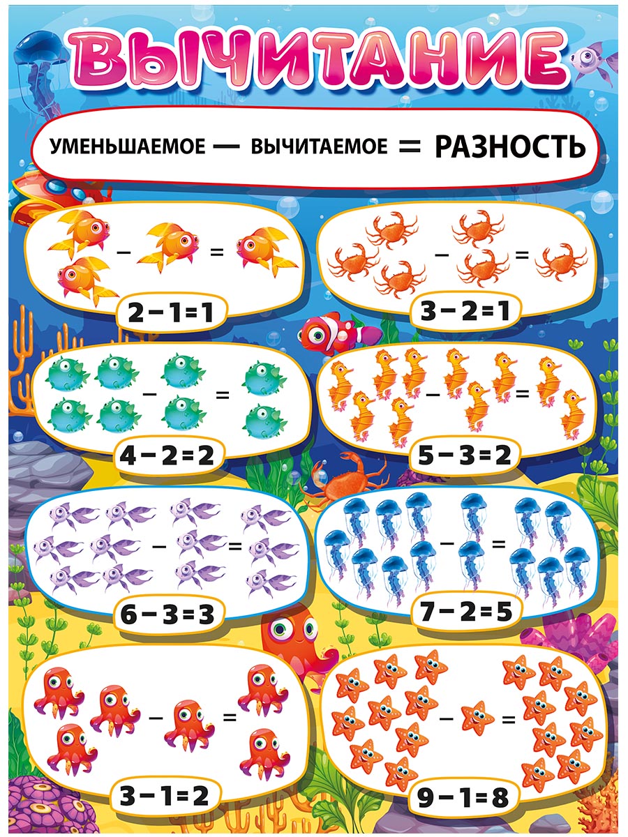 Плакат Мир поздравлений Вычитание А2 59х44 см - фото 2