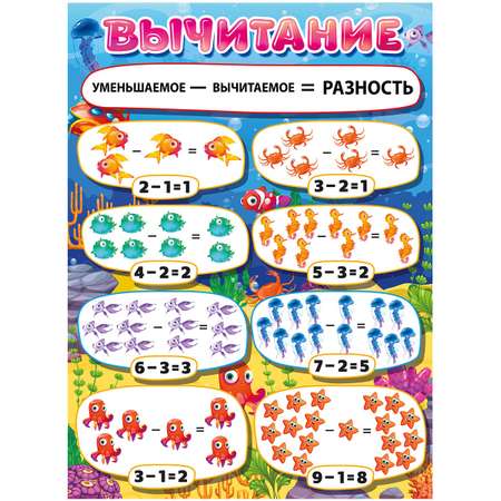 Плакат Мир поздравлений Вычитание А2 59х44 см